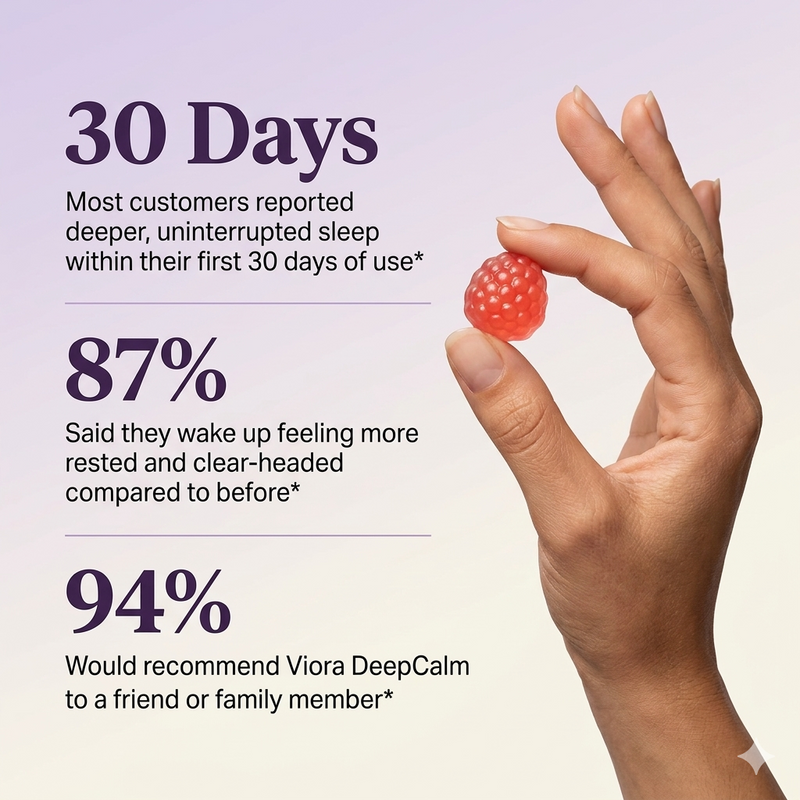 DeepCalm — 10-in-1 Magnesium + KSM-66® Ashwagandha Gummies