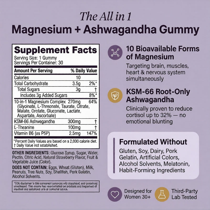 DeepCalm — 10-in-1 Magnesium + KSM-66® Ashwagandha Gummies